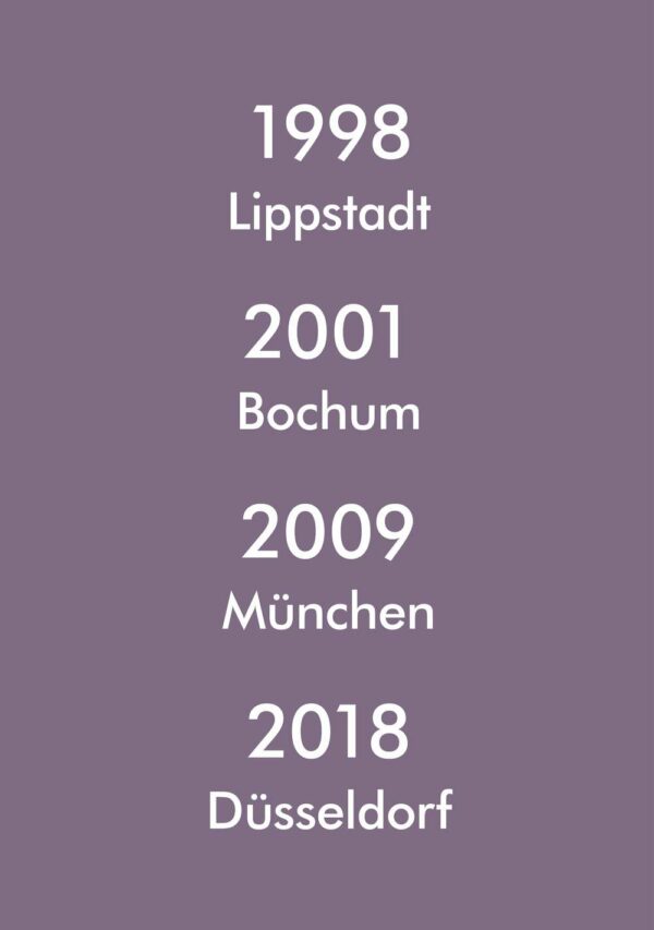 Von Westfalen in die Welt &mdash; 25 Jahre Kitzig Design Studios!